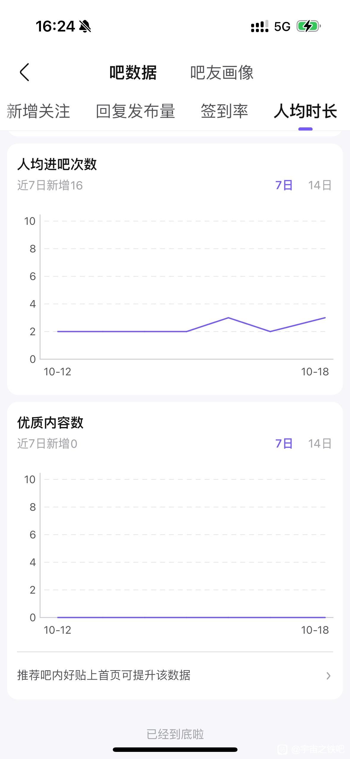 帖子配图 4