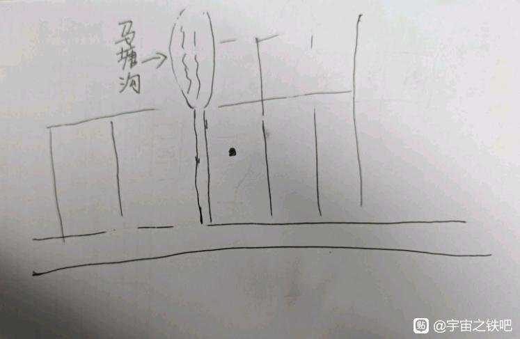 帖子配图 1
