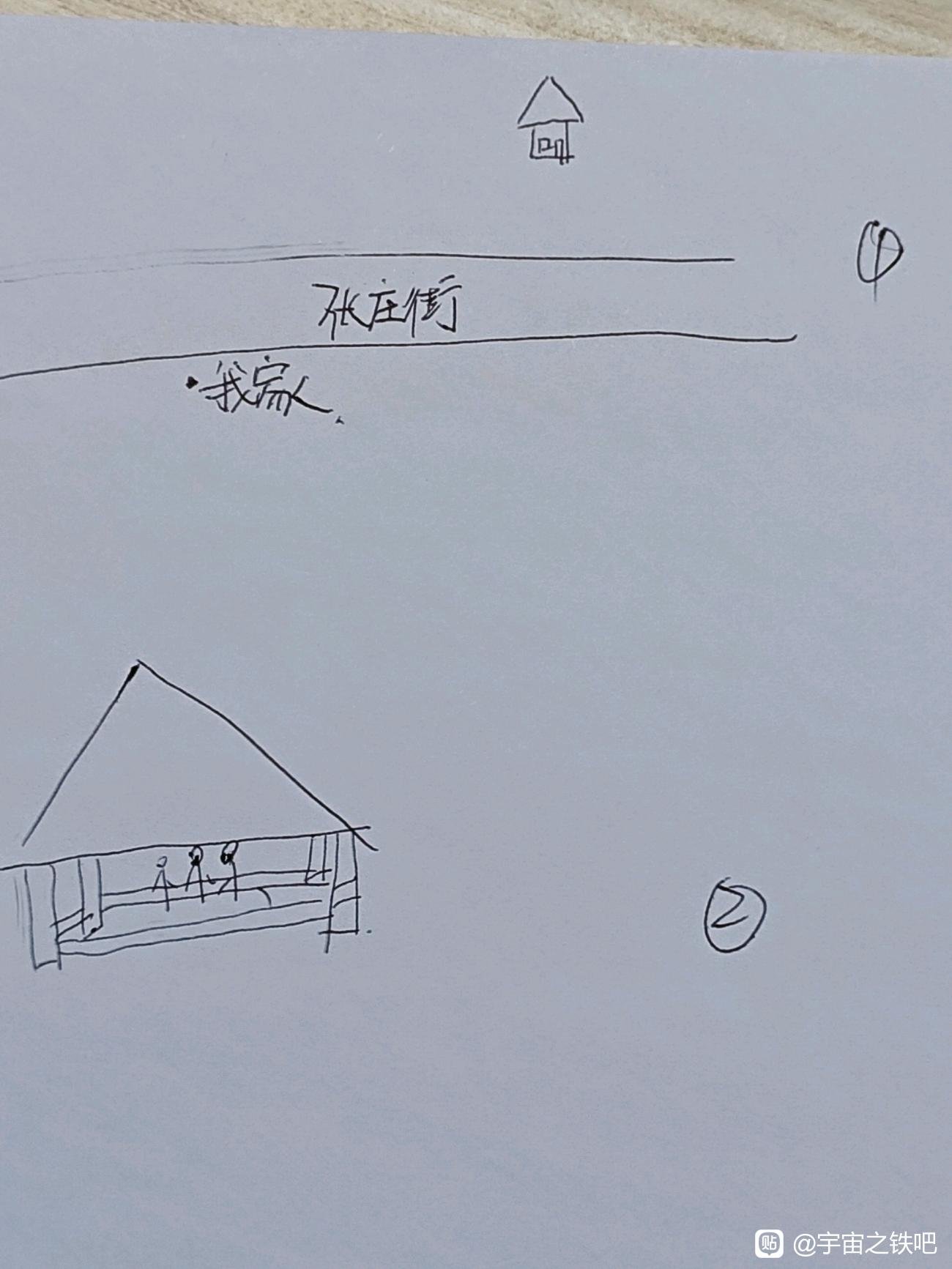 帖子配图 2